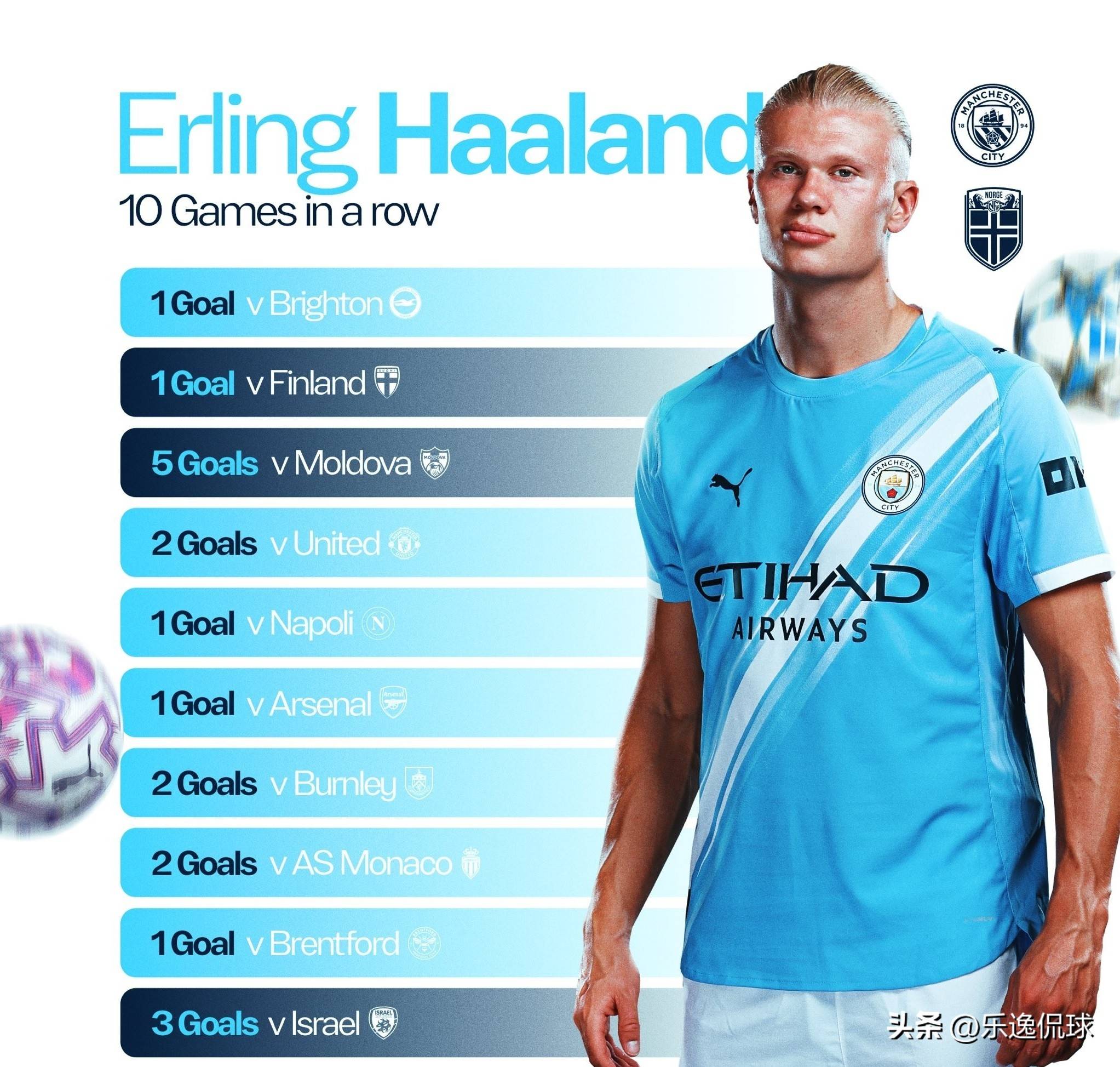 喜得千金，索博斯洛伊晒照宣布女儿出生